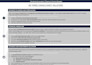 build a customized financial model and business planning